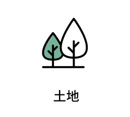 土地